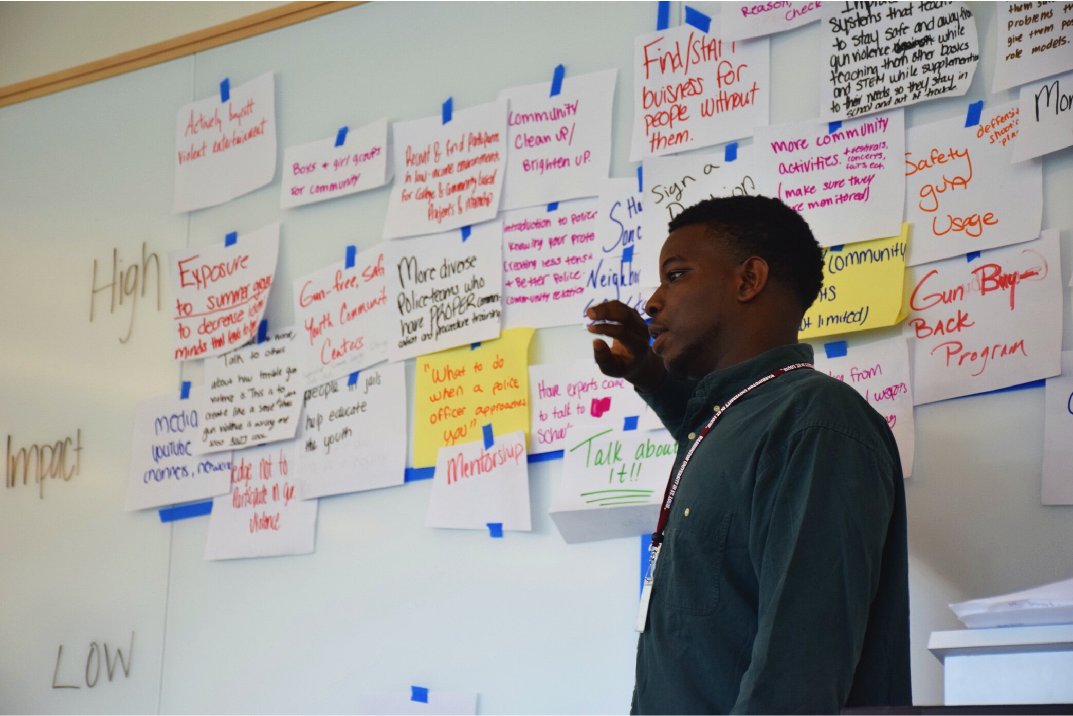 A student stands in front of a whiteboard mapping out potential interventions.